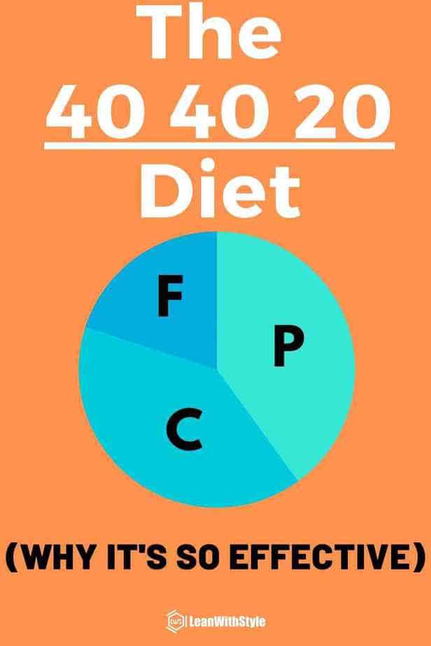 The 40 40 20 Diet And Why It S So Effective   The 40 40 20 Diet 